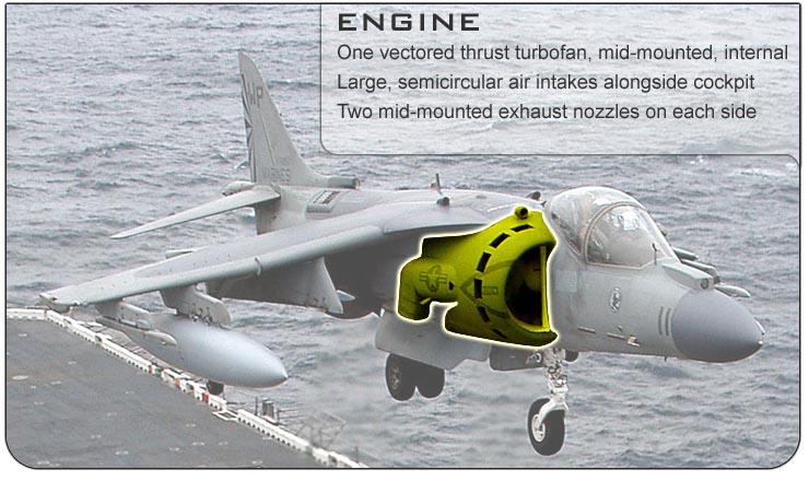 AV-8B Engine