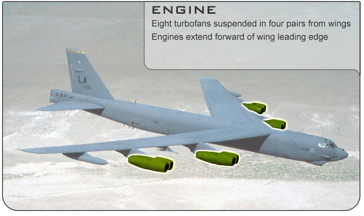 B-52 Engine