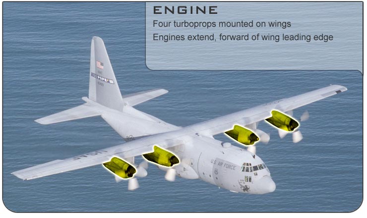 C-130 Engine