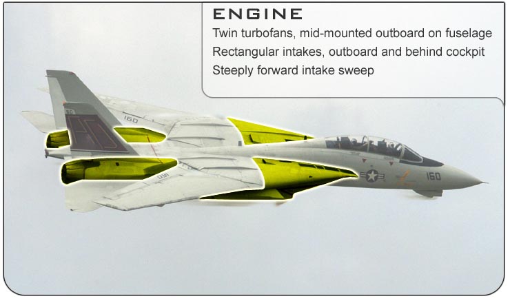 F-14 Engine